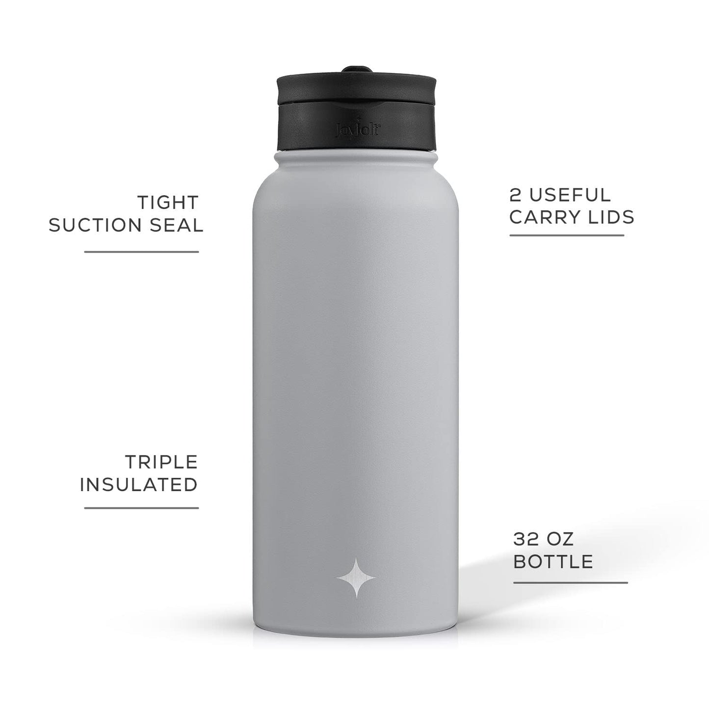 JoyJolt Stainless Steel 22 oz Star Wars Water Bottle with Straw Lid, BPA-Free Sports and Travel Vacuum Insulated Water Bottle, Destination Collection Death Star Bottle, Star Wars Gifts