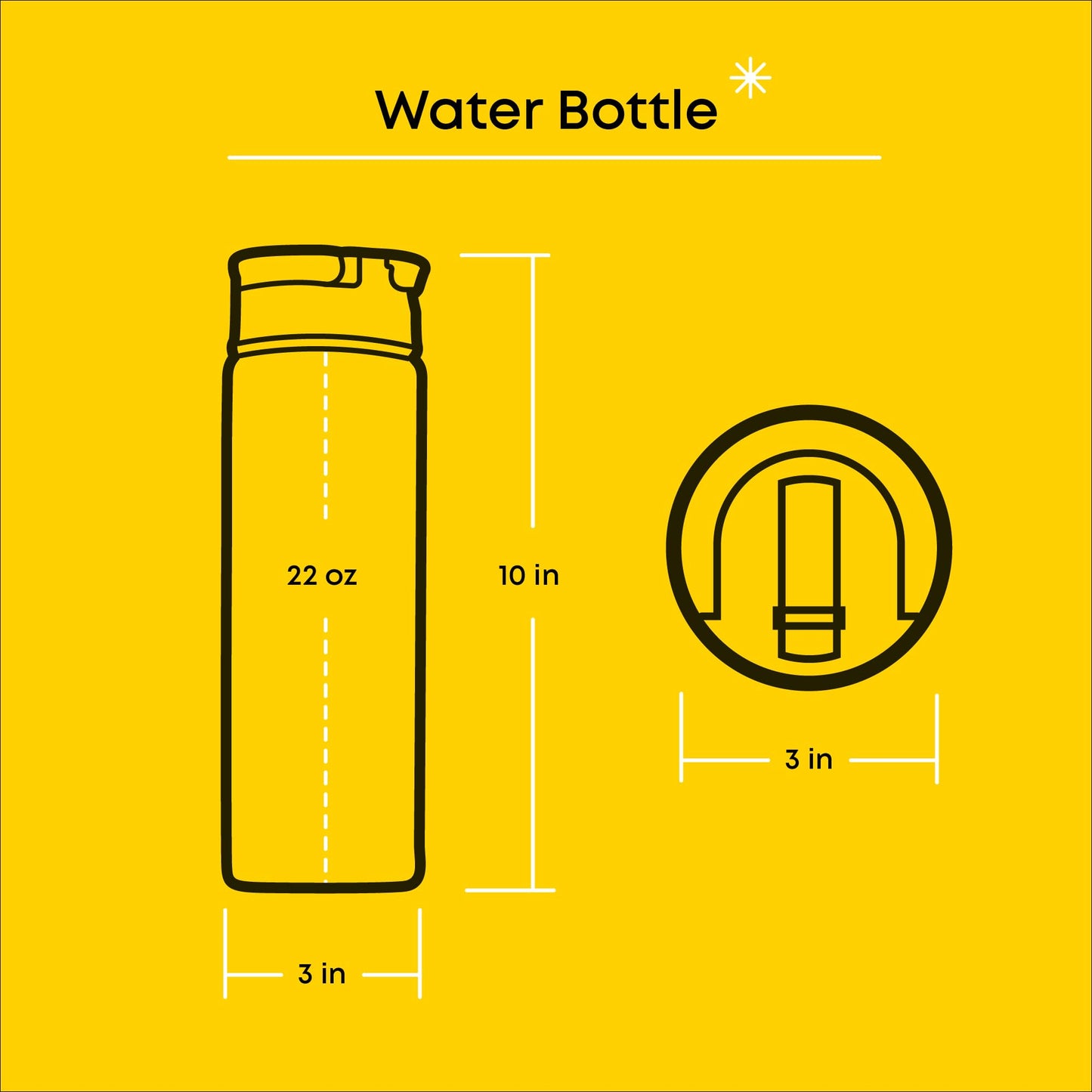 JoyJolt Stainless Steel 22 oz Star Wars Water Bottle with Straw Lid, BPA-Free Sports and Travel Vacuum Insulated Water Bottle, Destination Collection Death Star Bottle, Star Wars Gifts