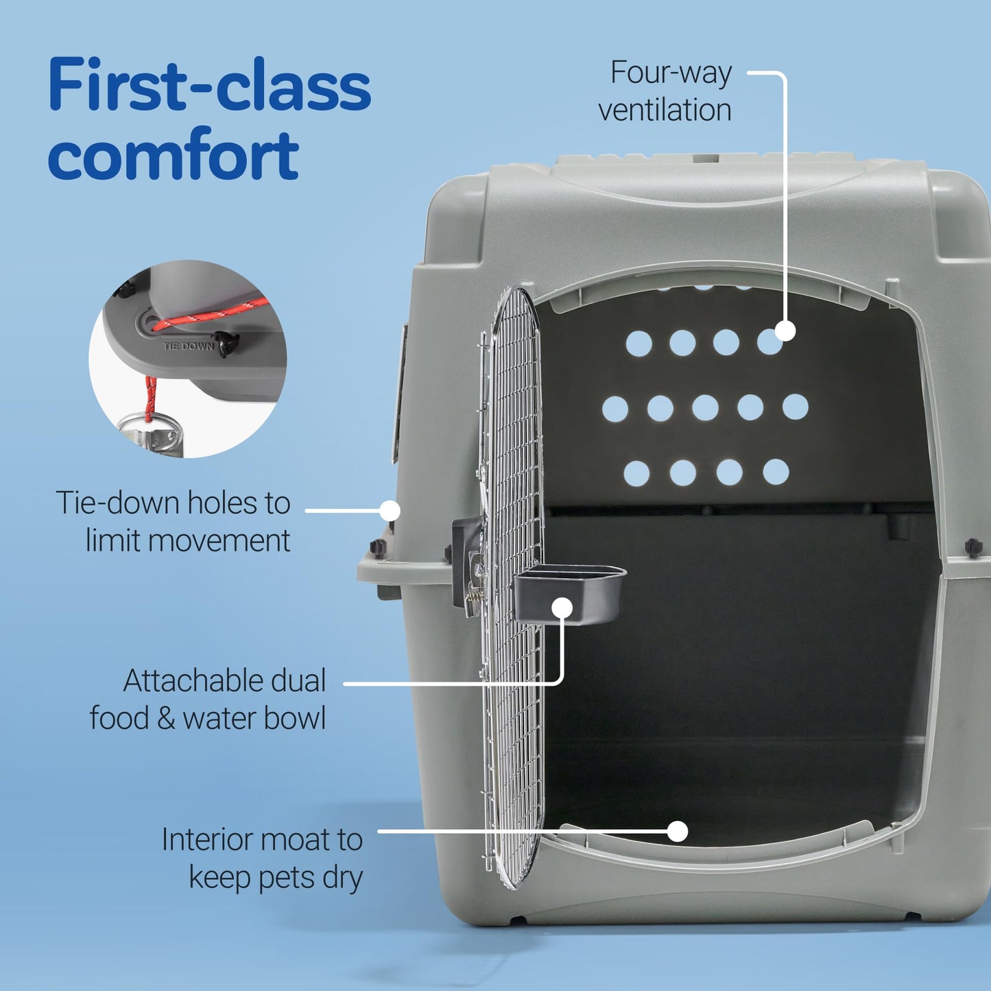 Petmate Sky Kennel - For Air and Travel, Airline Compliant Dog Crate for Pets up 15-30 lbs, Heavy Duty Dog Kennel, Made in the USA- 28 Inches