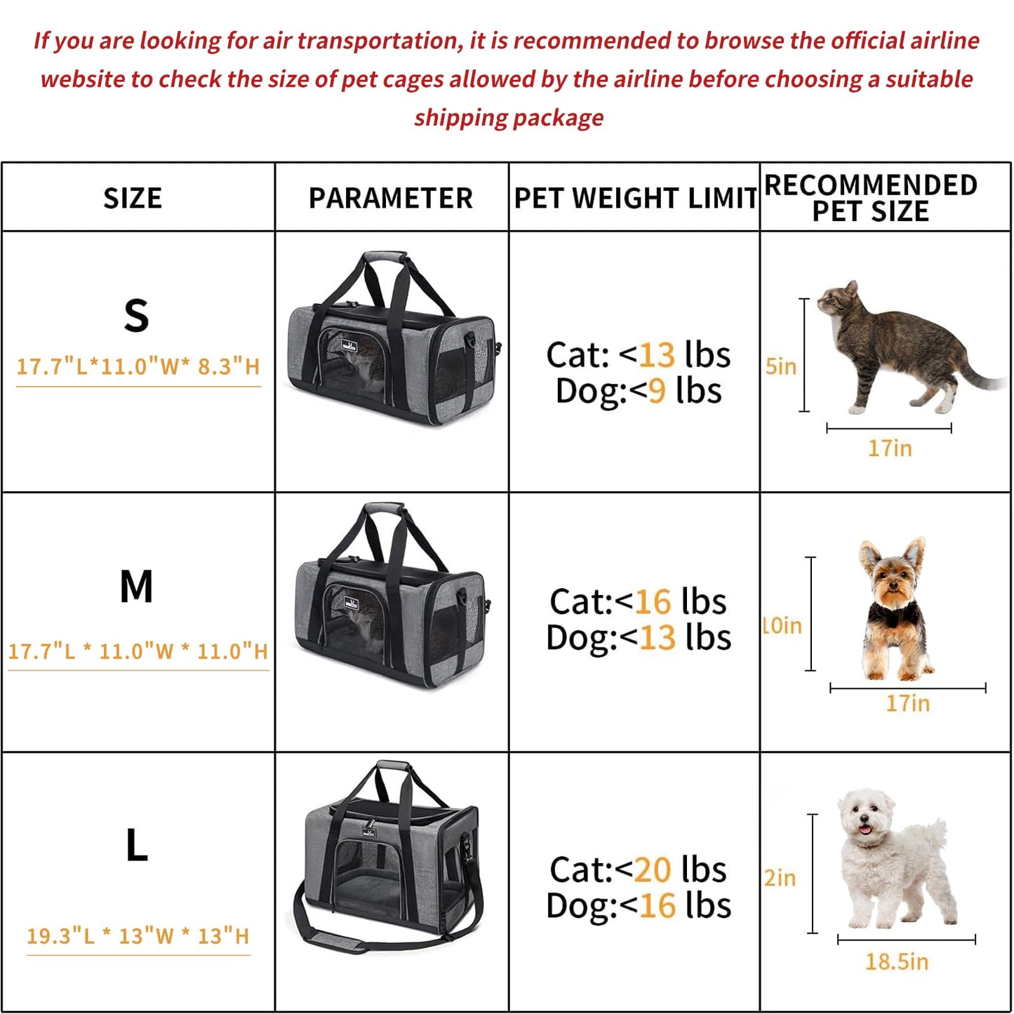 TSA Approved Pet Carrier for Small Cats Dogs, Travel Bag with Adequate Ventilation, 5 Mesh Windows, 3 Entrance, Locking Safety Zippers, Padded Shoulder and Carrying Strap, Small