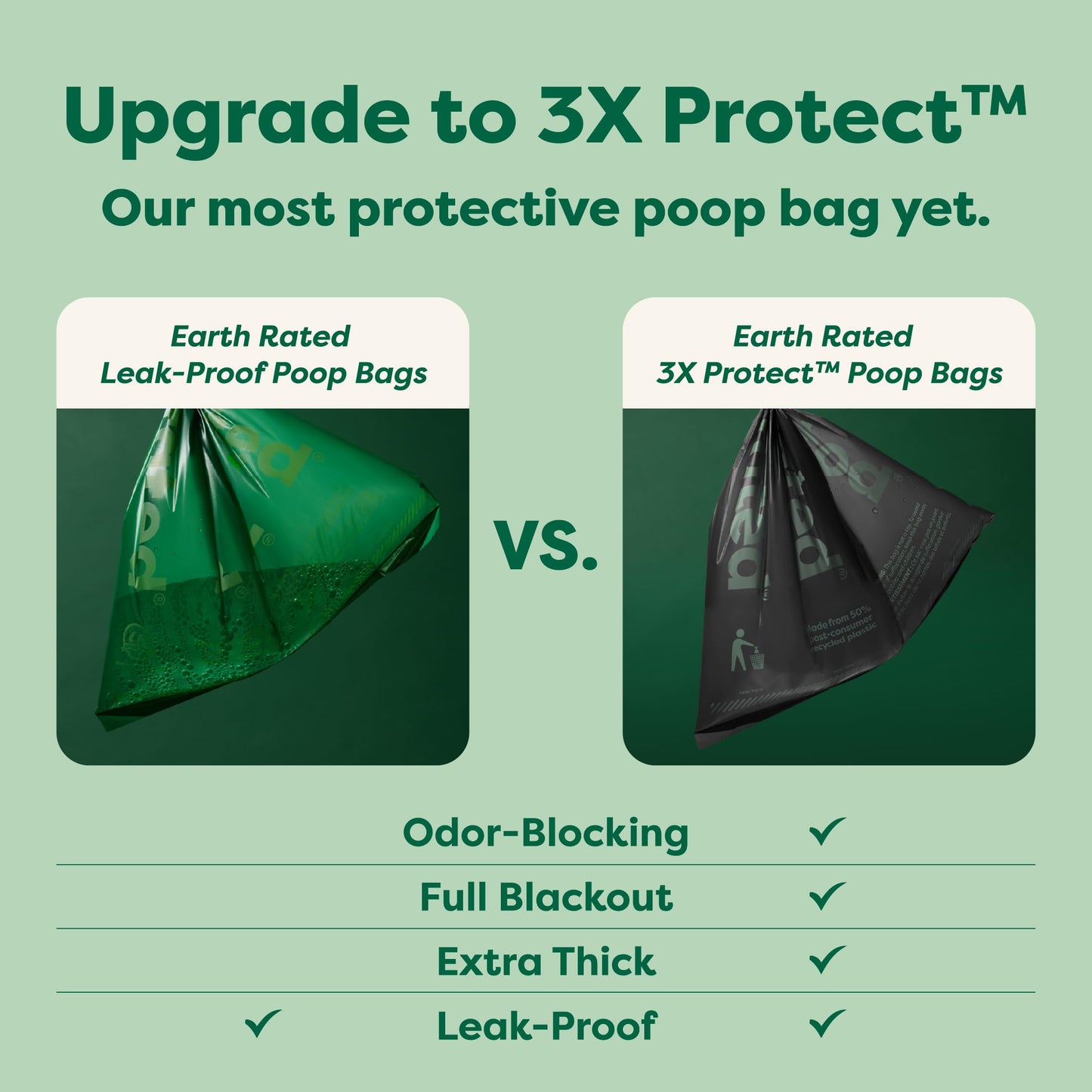 Earth Rated Poop Bags for Dogs, Guaranteed Leak Proof and Extra Thick Waste Bag Refill Rolls, Lavender Scented, 270 Bags