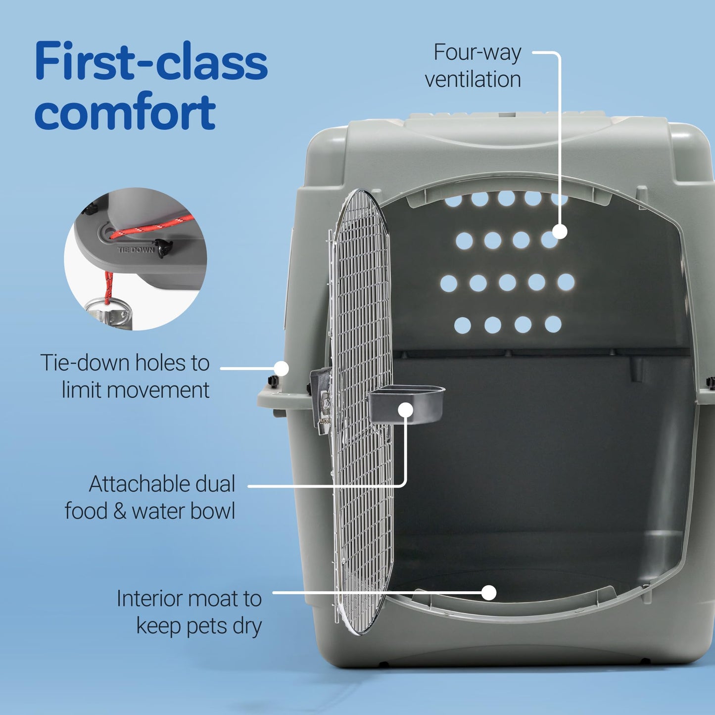Petmate Sky Kennel - For Air and Travel, Airline Compliant Dog Crate for Pets up 15-30 lbs, Heavy Duty Dog Kennel, Made in the USA- 28 Inches