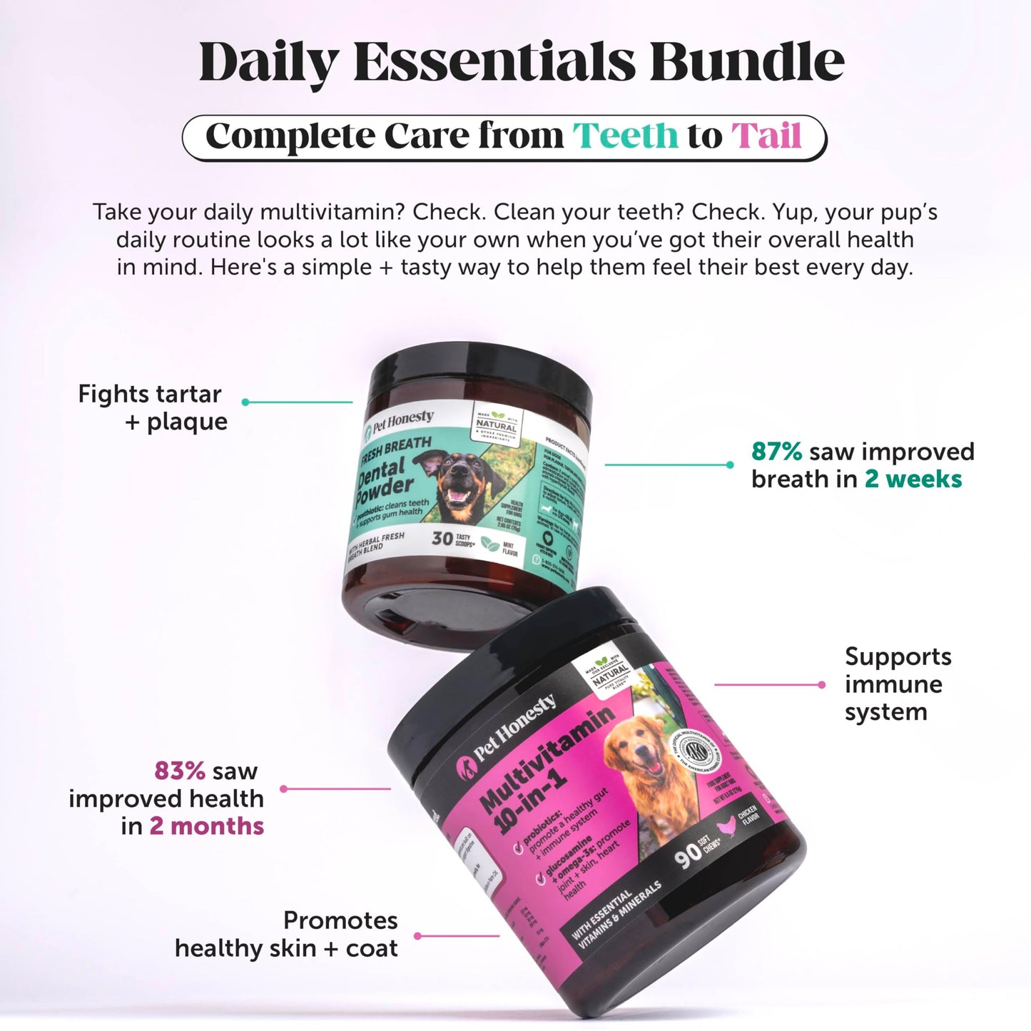 Dog Multivitamin - 10 in 1 Dog Vitamins for Health & Heart - Omega Fish Oil, Glucosamine & Probiotics - Dog Vitamins and Supplements for Skin and Coat (Chicken 180 ct)