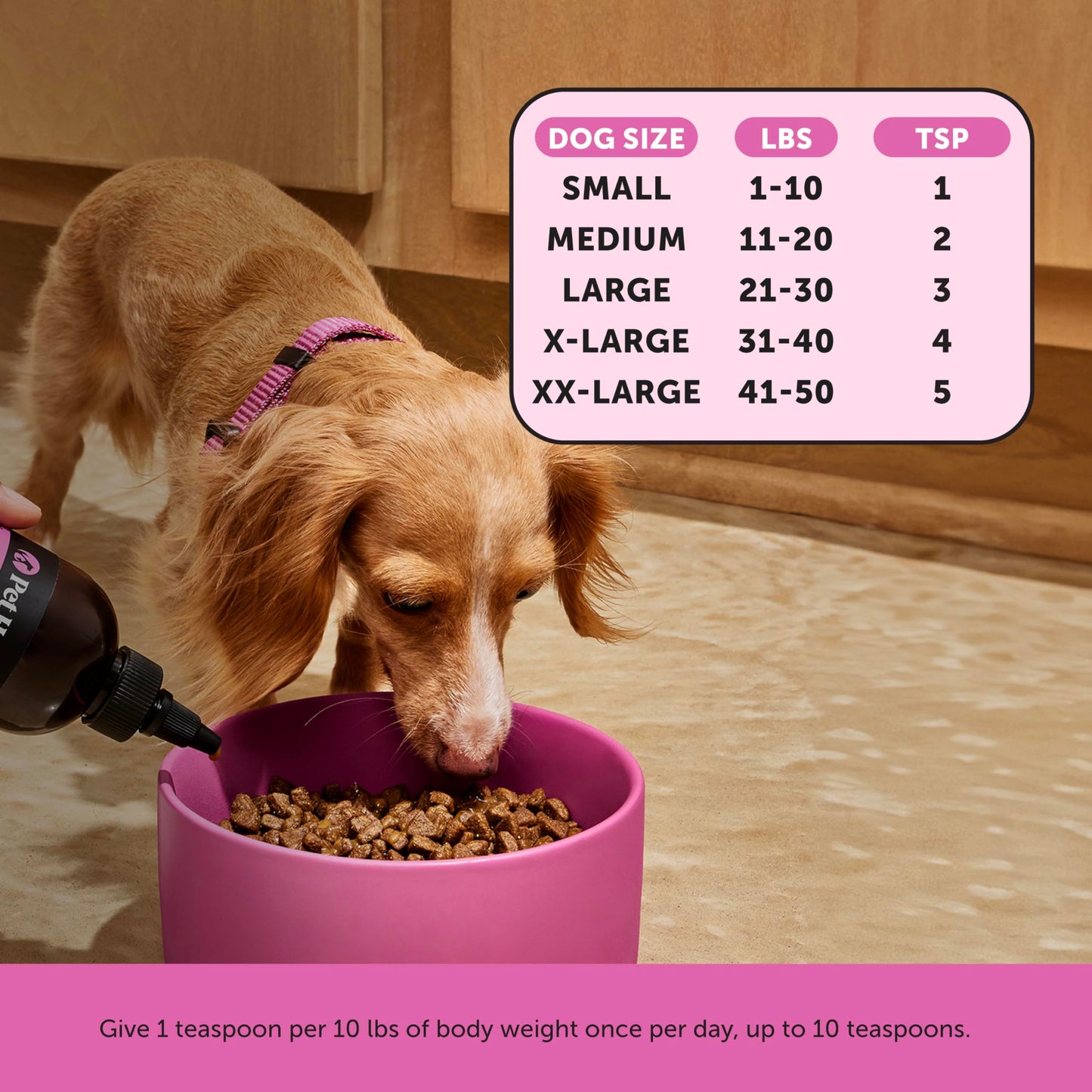 Dog Multivitamin - 10 in 1 Dog Vitamins for Health & Heart - Omega Fish Oil, Glucosamine & Probiotics - Dog Vitamins and Supplements for Skin and Coat (Chicken 180 ct)