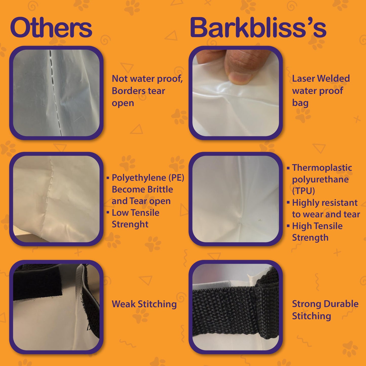 80 Cups Dog Food Travel Bag, Large Portable Container, Leak Proof, Water Resistant, Hook & Loop, Collapsible, Flat Base, hold 22lbs of Kibble, Camping/Travel (Large 80 Cups)